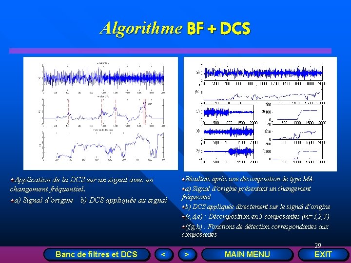 Algorithme BF + DCS Application de la DCS sur un signal avec un changement