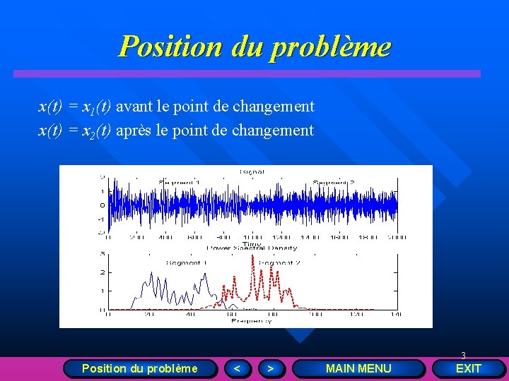 Position du problème x(t) = x 1(t) avant le point de changement x(t) =