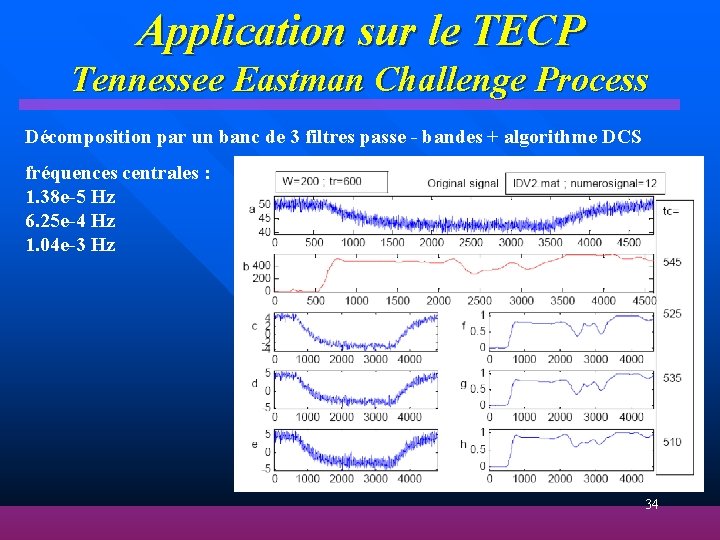 Application sur le TECP Tennessee Eastman Challenge Process Décomposition par un banc de 3