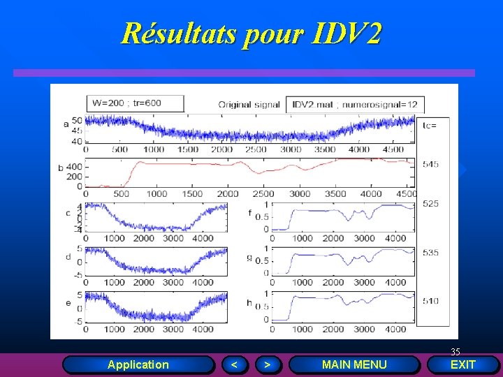 Résultats pour IDV 2 35 Application < > MAIN MENU EXIT 