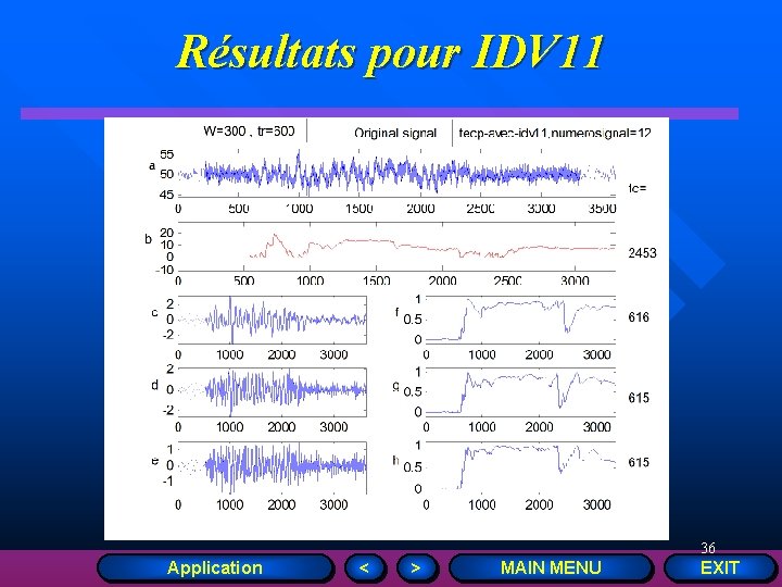 Résultats pour IDV 11 36 Application < > MAIN MENU EXIT 