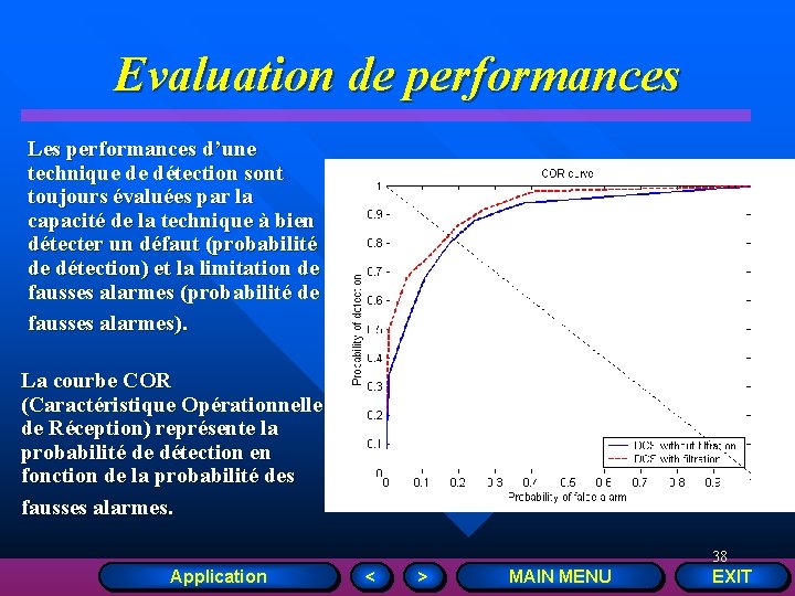 Evaluation de performances Les performances d’une technique de détection sont toujours évaluées par la