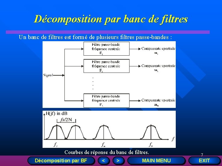 Décomposition par banc de filtres Un banc de filtres est formé de plusieurs filtres