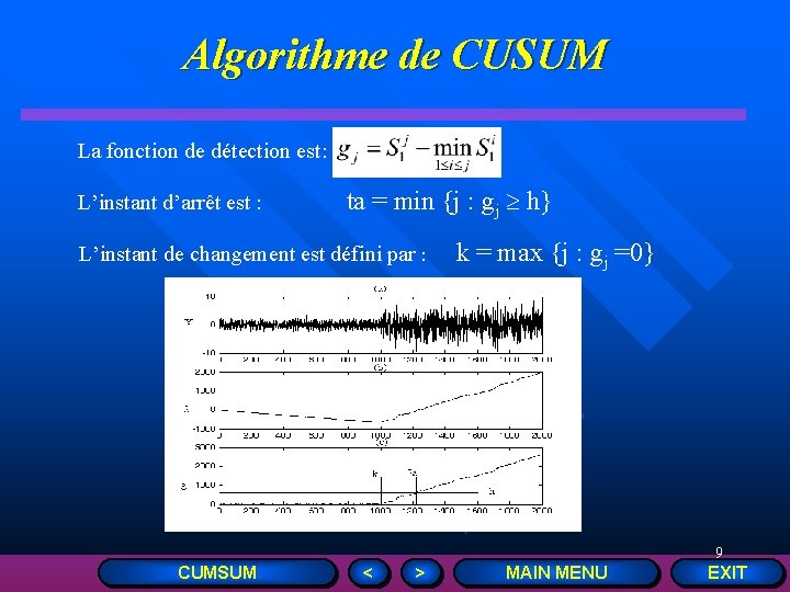 Algorithme de CUSUM La fonction de détection est: L’instant d’arrêt est : ta =