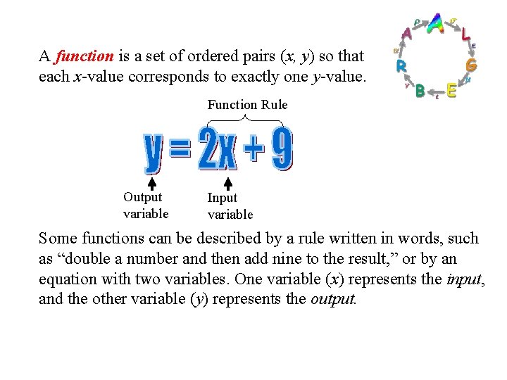 A function is a set of ordered pairs (x, y) so that each x-value