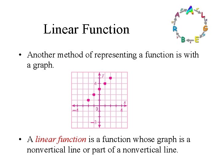 Linear Function • Another method of representing a function is with a graph. •