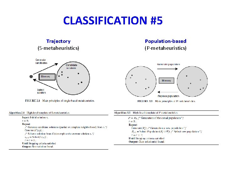 CLASSIFICATION #5 Trajectory (S-metaheuristics) Population-based (P-metaheuristics) CLASSIFICATION #5 Trajectory (S-metaheuristics) Population-based (P-metaheuristics)