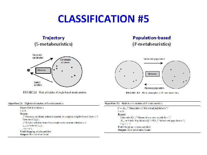 CLASSIFICATION #5 Trajectory (S-metaheuristics) Population-based (P-metaheuristics) 