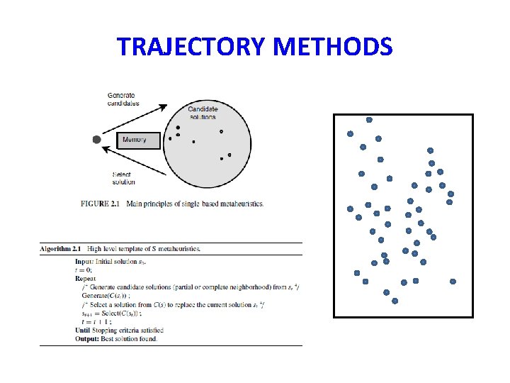 TRAJECTORY METHODS TRAJECTORY METHODS