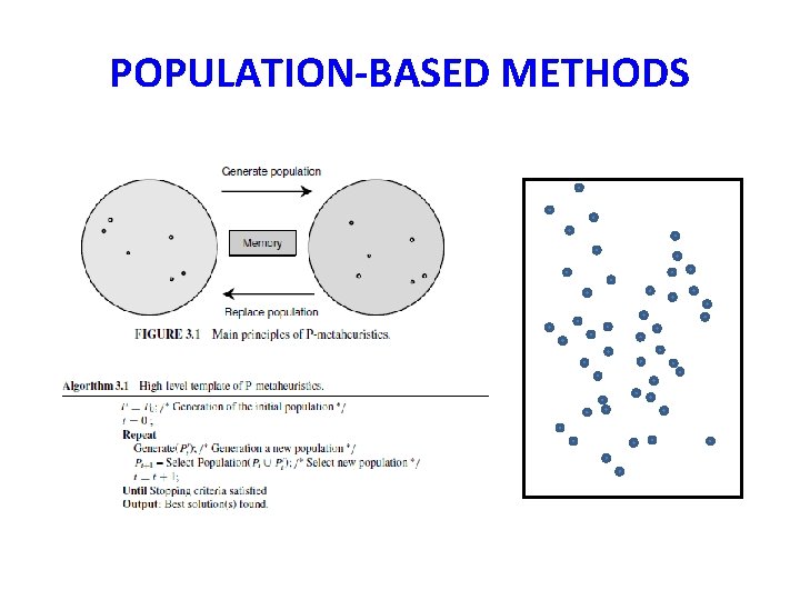 POPULATION-BASED METHODS POPULATION-BASED METHODS