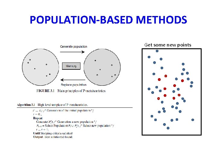 POPULATION-BASED METHODS Get some new points POPULATION-BASED METHODS Get some new points