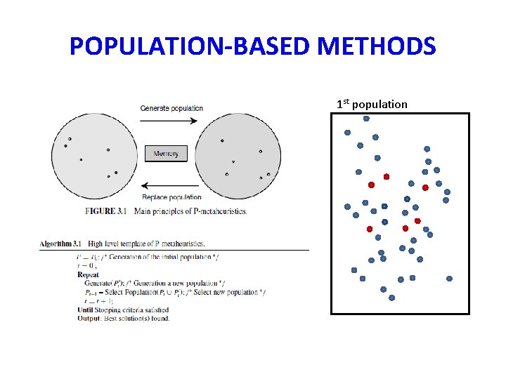 POPULATION-BASED METHODS 1 st population POPULATION-BASED METHODS 1 st population