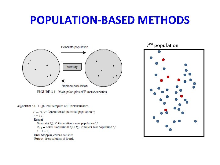 POPULATION-BASED METHODS 2 nd population POPULATION-BASED METHODS 2 nd population
