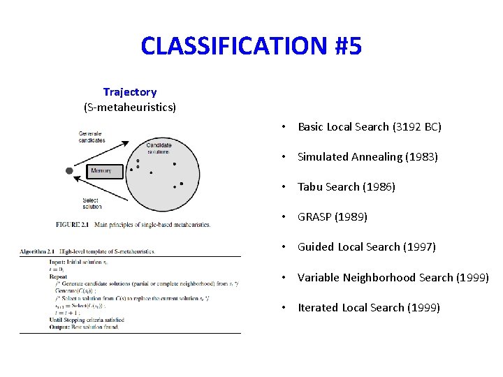 CLASSIFICATION #5 Trajectory (S-metaheuristics) • Basic Local Search (3192 BC) • Simulated Annealing (1983)