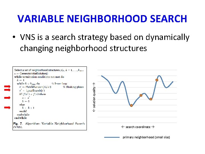 VARIABLE NEIGHBORHOOD SEARCH • VNS is a search strategy based on dynamically changing neighborhood VARIABLE NEIGHBORHOOD SEARCH • VNS is a search strategy based on dynamically changing neighborhood