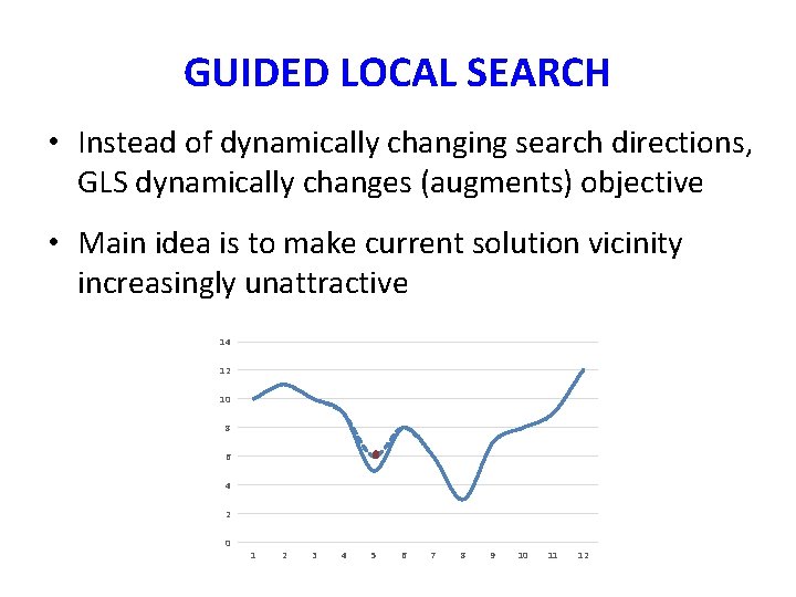 GUIDED LOCAL SEARCH • Instead of dynamically changing search directions, GLS dynamically changes (augments)