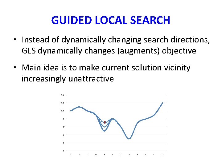 GUIDED LOCAL SEARCH • Instead of dynamically changing search directions, GLS dynamically changes (augments) GUIDED LOCAL SEARCH • Instead of dynamically changing search directions, GLS dynamically changes (augments)