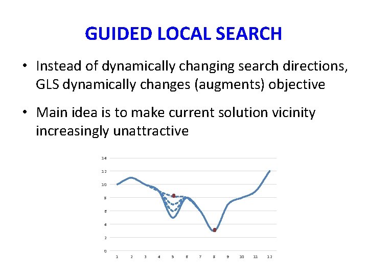 GUIDED LOCAL SEARCH • Instead of dynamically changing search directions, GLS dynamically changes (augments) GUIDED LOCAL SEARCH • Instead of dynamically changing search directions, GLS dynamically changes (augments)
