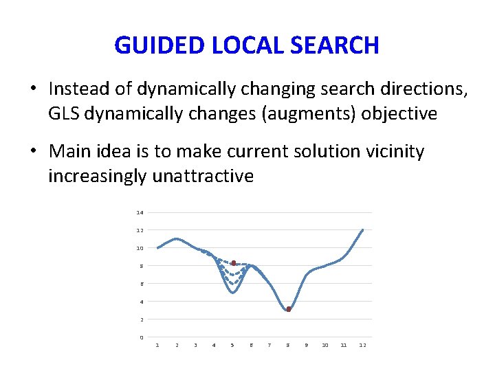 GUIDED LOCAL SEARCH • Instead of dynamically changing search directions, GLS dynamically changes (augments)