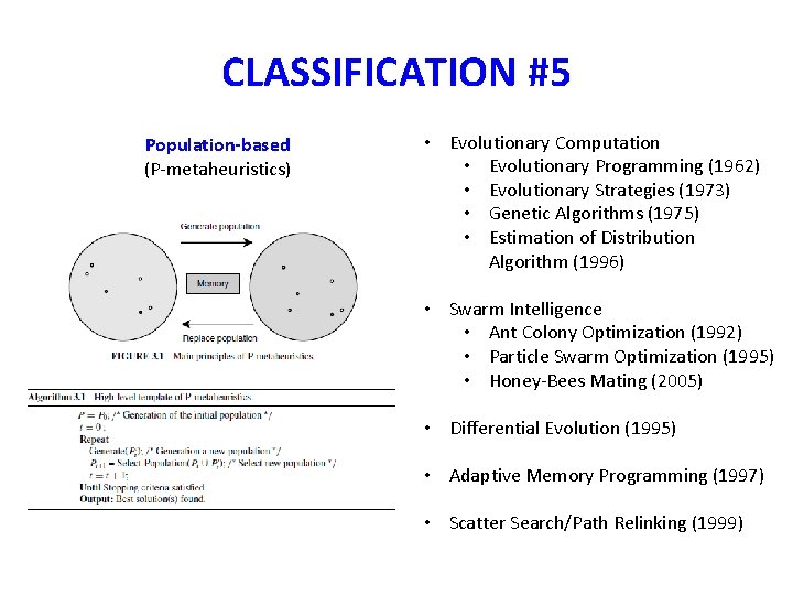 CLASSIFICATION #5 Population-based (P-metaheuristics) • Evolutionary Computation • Evolutionary Programming (1962) • Evolutionary Strategies CLASSIFICATION #5 Population-based (P-metaheuristics) • Evolutionary Computation • Evolutionary Programming (1962) • Evolutionary Strategies