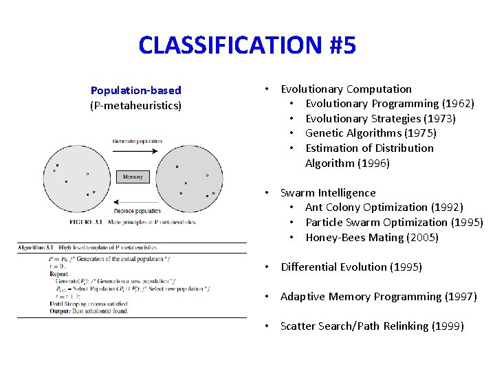 CLASSIFICATION #5 Population-based (P-metaheuristics) • Evolutionary Computation • Evolutionary Programming (1962) • Evolutionary Strategies