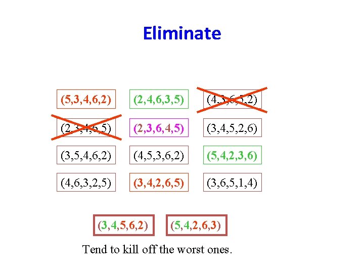 Eliminate (5, 3, 4, 6, 2) (2, 4, 6, 3, 5) (4, 3, 6,