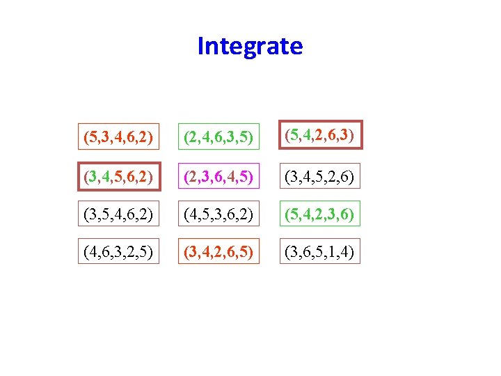 Integrate (5, 3, 4, 6, 2) (2, 4, 6, 3, 5) (5, 4, 2, Integrate (5, 3, 4, 6, 2) (2, 4, 6, 3, 5) (5, 4, 2,