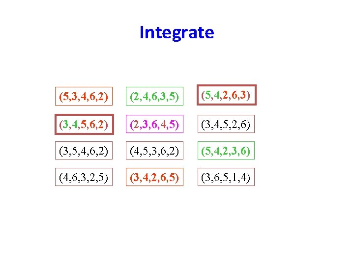 Integrate (5, 3, 4, 6, 2) (2, 4, 6, 3, 5) (5, 4, 2,