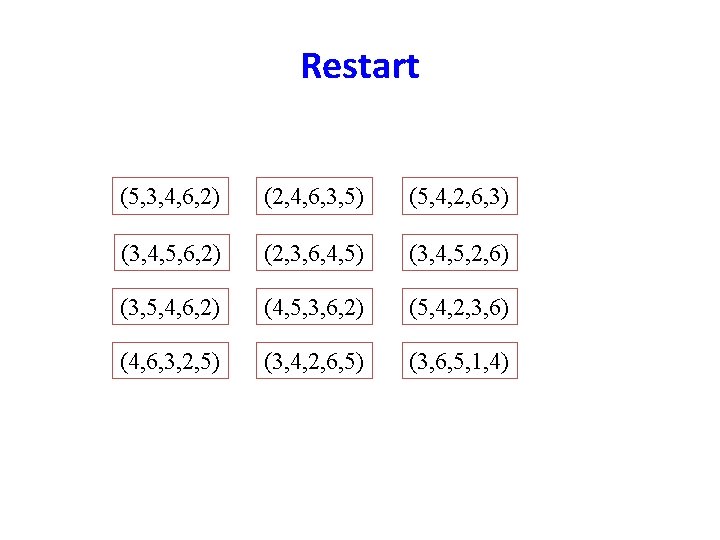 Restart (5, 3, 4, 6, 2) (2, 4, 6, 3, 5) (5, 4, 2, Restart (5, 3, 4, 6, 2) (2, 4, 6, 3, 5) (5, 4, 2,