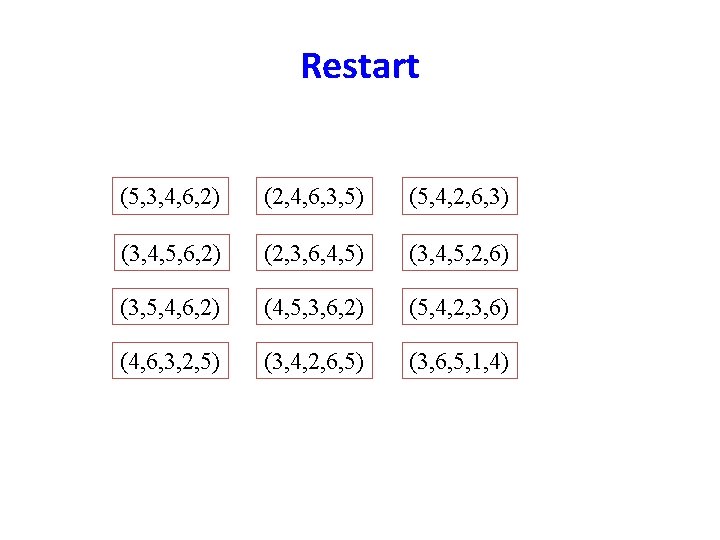 Restart (5, 3, 4, 6, 2) (2, 4, 6, 3, 5) (5, 4, 2,