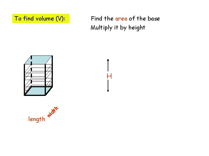 To find volume (V): Find the area of the base Multiply it by height