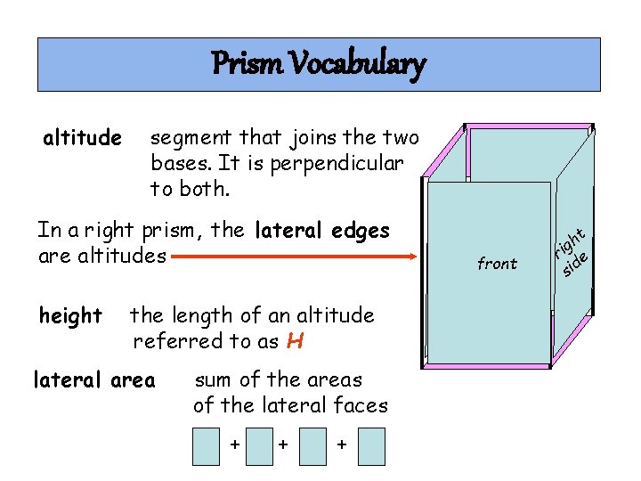 Prism Vocabulary altitude segment that joins the two bases. It is perpendicular to both.