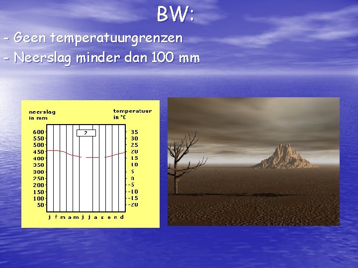 BW: - Geen temperatuurgrenzen - Neerslag minder dan 100 mm 