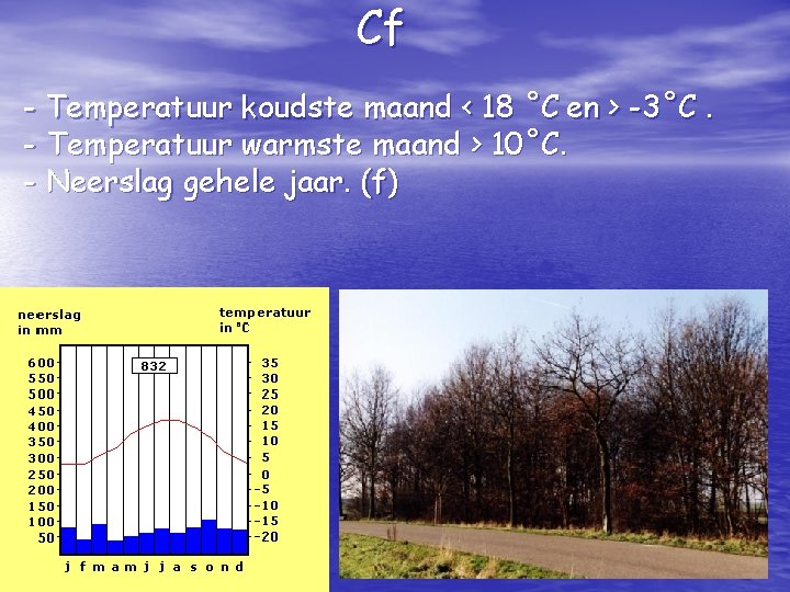 Cf - Temperatuur koudste maand < 18 ˚C en > -3˚C. - Temperatuur warmste