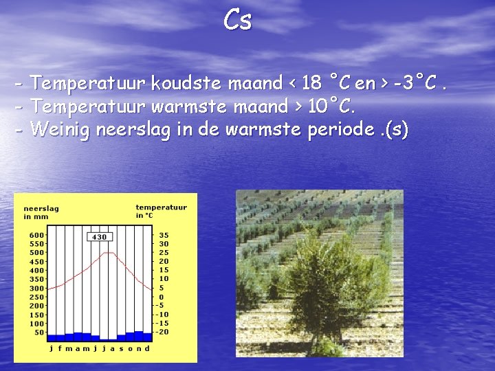 Cs - Temperatuur koudste maand < 18 ˚C en > -3˚C. - Temperatuur warmste