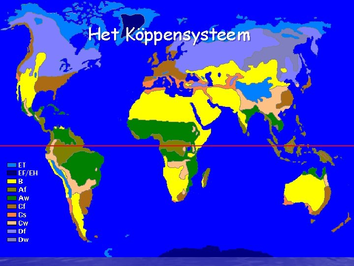 Het Köppensysteem 