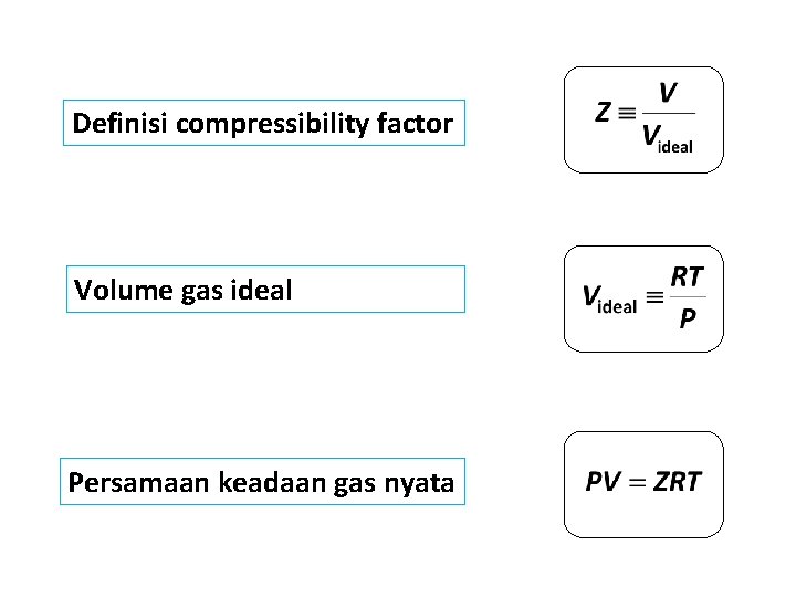Definisi compressibility factor Volume gas ideal Persamaan keadaan gas nyata Definisi compressibility factor Volume gas ideal Persamaan keadaan gas nyata