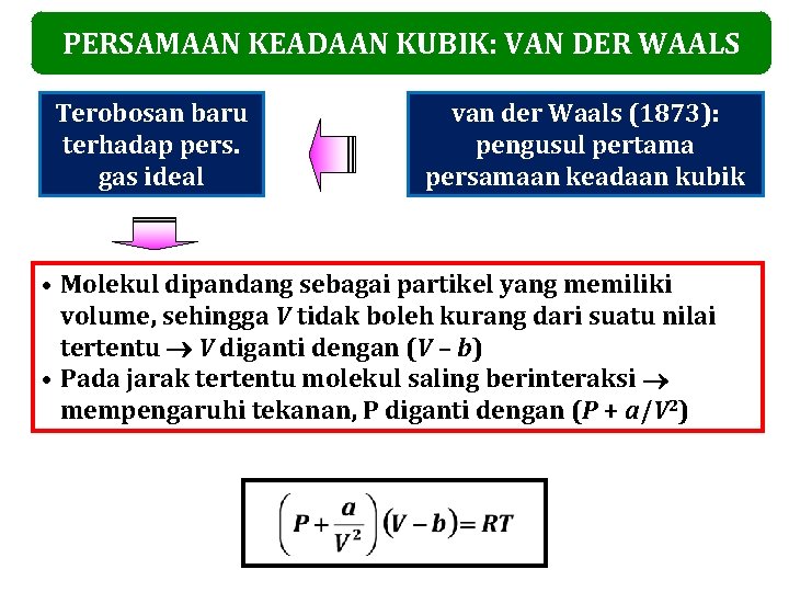 PERSAMAAN KEADAAN KUBIK: VAN DER WAALS Terobosan baru terhadap pers. gas ideal van der PERSAMAAN KEADAAN KUBIK: VAN DER WAALS Terobosan baru terhadap pers. gas ideal van der