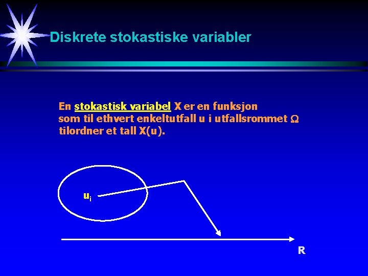 Diskrete stokastiske variabler En stokastisk variabel X er en funksjon som til ethvert enkeltutfall