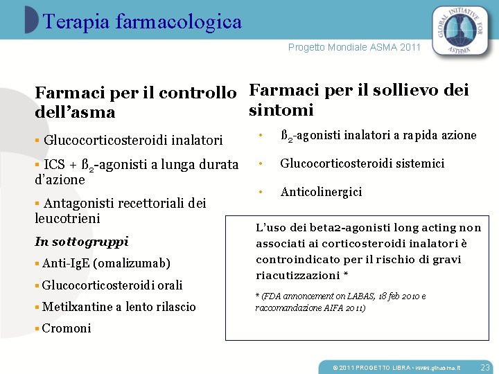 Terapia farmacologica Progetto Mondiale ASMA 2011 Farmaci per il controllo Farmaci per il sollievo