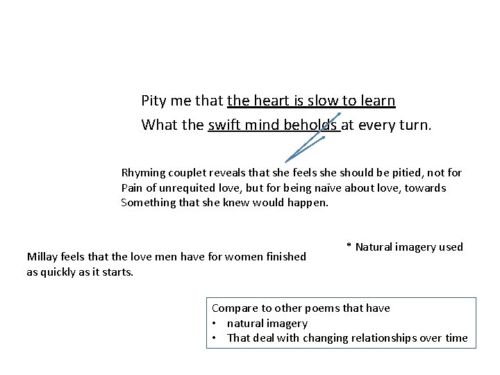 Pity me that the heart is slow to learn What the swift mind beholds