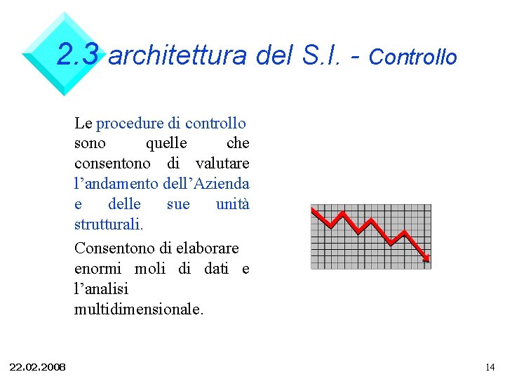 2. 3 architettura del S. I. - Controllo Le procedure di controllo sono quelle