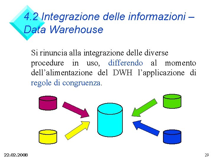 4. 2 Integrazione delle informazioni – Data Warehouse Si rinuncia alla integrazione delle diverse