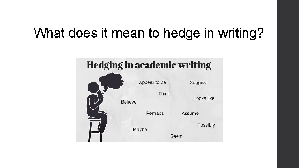 What does it mean to hedge in writing? 