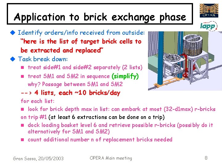 Application to brick exchange phase u Identify orders/info received from outside: “here is the