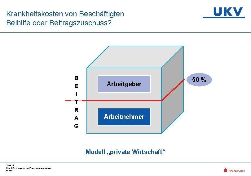 Krankheitskosten von Beschäftigten Beihilfe oder Beitragszuschuss? B E I T R A G Arbeitgeber