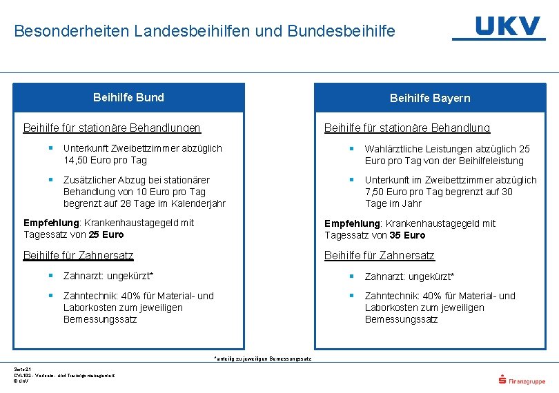 Besonderheiten Landesbeihilfen und Bundesbeihilfe Bund Beihilfe Bayern Beihilfe für stationäre Behandlungen Beihilfe für stationäre