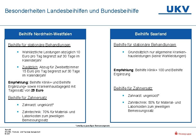 Besonderheiten Landesbeihilfen und Bundesbeihilfe Beihilfe Saarland Beihilfe Nordrhein-Westfalen Beihilfe für stationäre Behandlungen § Wahlärztliche