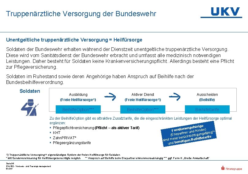 Truppenärztliche Versorgung der Bundeswehr Unentgeltliche truppenärztliche Versorgung = Heilfürsorge Soldaten der Bundeswehr erhalten während