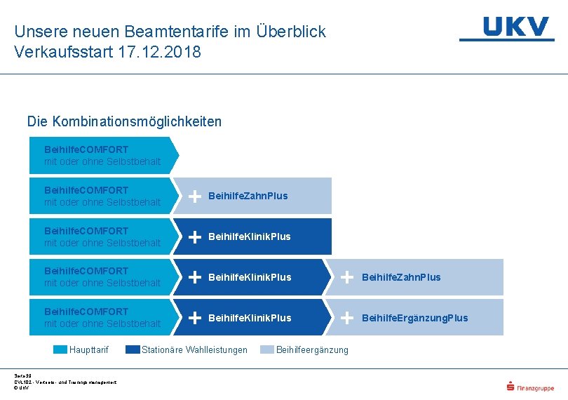 Unsere neuen Beamtentarife im Überblick Verkaufsstart 17. 12. 2018 Die Kombinationsmöglichkeiten Beihilfe. COMFORT mit